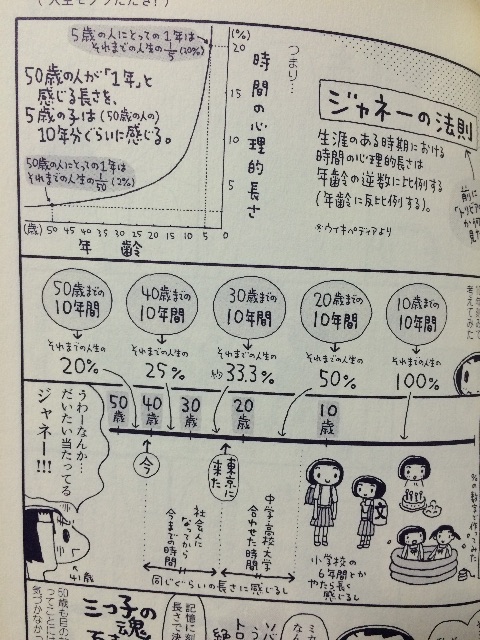 f:id:A1riron:20150701004352j:image f:id:A1riron:20150701004352j:image