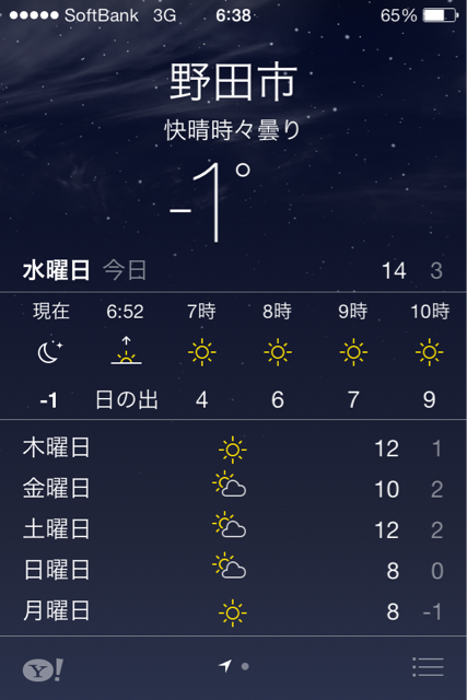 f:id:AE86TAUENOFD3S:20140102144813j:plain f:id:AE86TAUENOFD3S:20140102144813j:plain