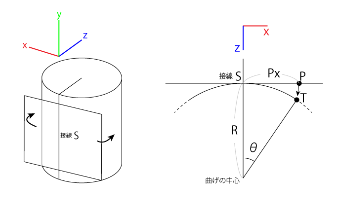 f:id:AMANE:20140926232433p:plain f:id:AMANE:20140926232433p:plain