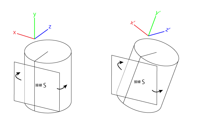 f:id:AMANE:20140926232448p:plain f:id:AMANE:20140926232448p:plain