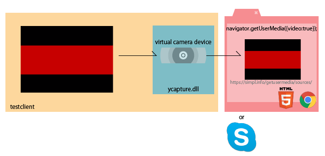 f:id:AMANE:20150111151857p:plain f:id:AMANE:20150111151857p:plain