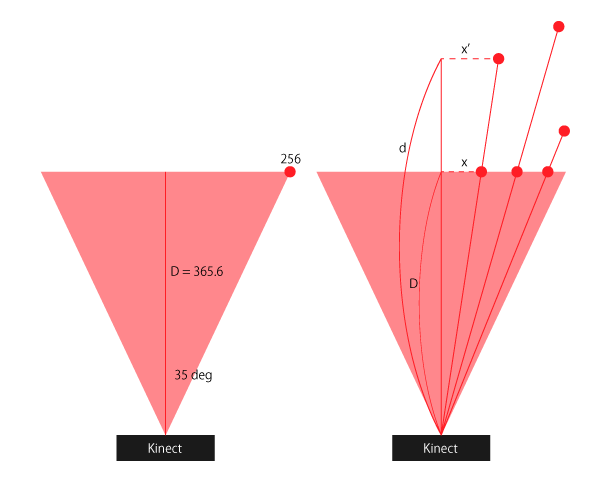 f:id:AMANE:20171226223839p:plain f:id:AMANE:20171226223839p:plain