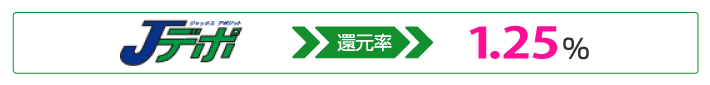 f:id:ANA_Mile_Run:20151005164206p:plain f:id:ANA_Mile_Run:20151005164206p:plain
