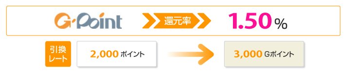 f:id:ANA_Mile_Run:20151005164503p:plain f:id:ANA_Mile_Run:20151005164503p:plain