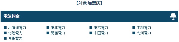 American Express Gold Card 特典の対象加盟店