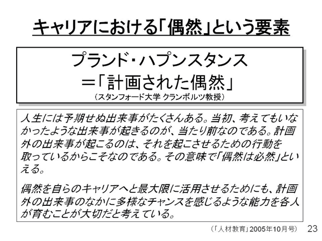 f:id:ASHIASHI:20130403230143j:plain