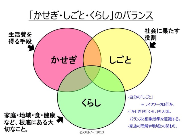f:id:ASHIASHI:20141027175828j:plain f:id:ASHIASHI:20141027175828j:plain