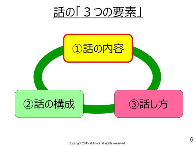f:id:ASHIASHI:20150306084516j:plain f:id:ASHIASHI:20150306084516j:plain