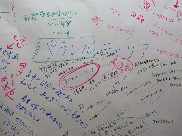 f:id:ASHIASHI:20150308211915j:plain f:id:ASHIASHI:20150308211915j:plain