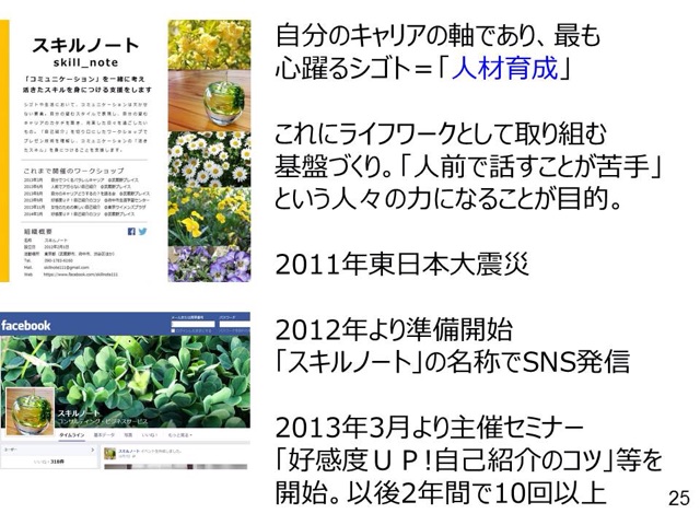 f:id:ASHIASHI:20150308212829j:plain f:id:ASHIASHI:20150308212829j:plain