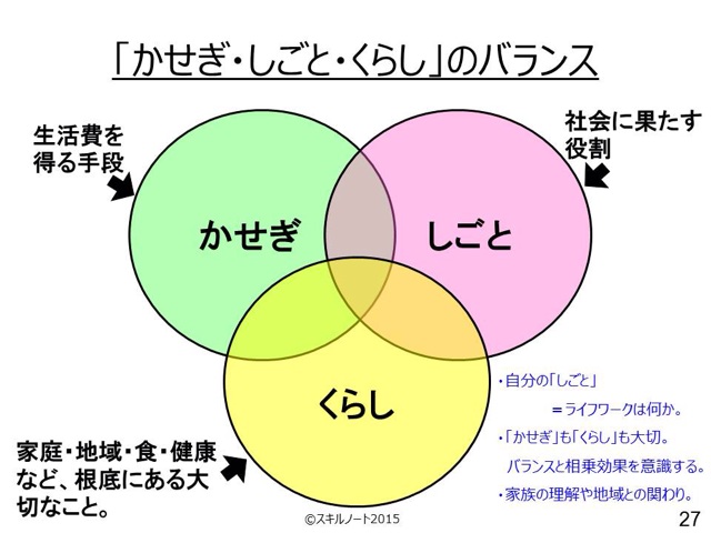 f:id:ASHIASHI:20150308212852j:plain f:id:ASHIASHI:20150308212852j:plain