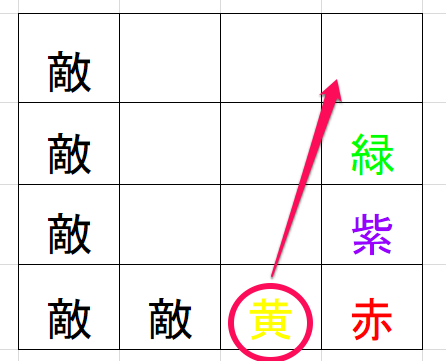 f:id:ATOHS:20150617152502p:plain