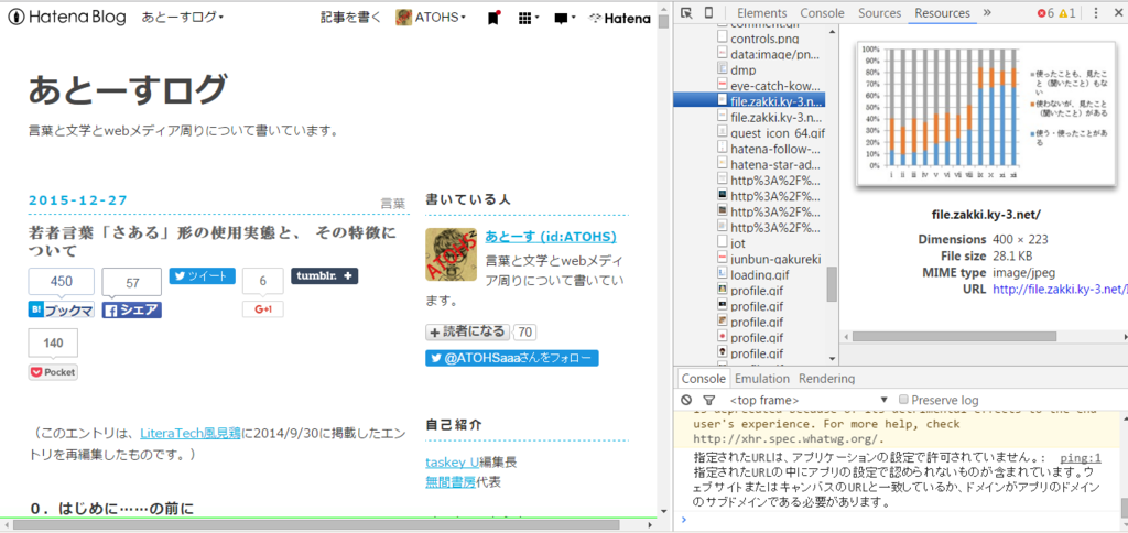 f:id:ATOHS:20151228152403p:plain