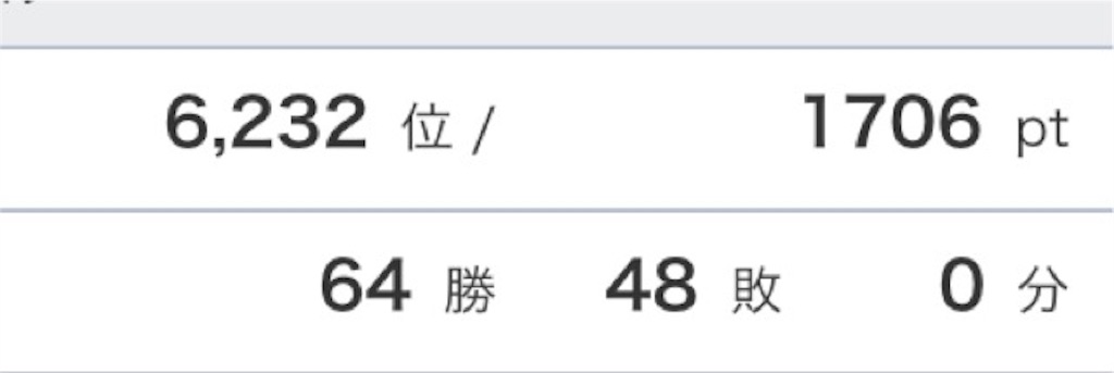 f:id:Aizen0108:20160126212244j:image f:id:Aizen0108:20160126212244j:image