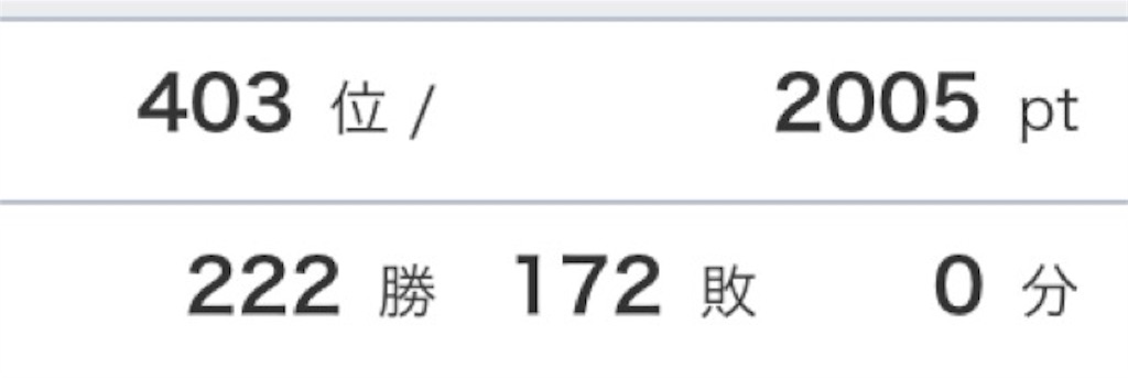 f:id:Aizen0108:20160126212445j:image f:id:Aizen0108:20160126212445j:image