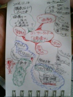 f:id:Akapon:20061115093144j:image f:id:Akapon:20061115093144j:image