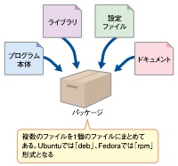 f:id:Amarron:20150801235409j:plain f:id:Amarron:20150801235409j:plain
