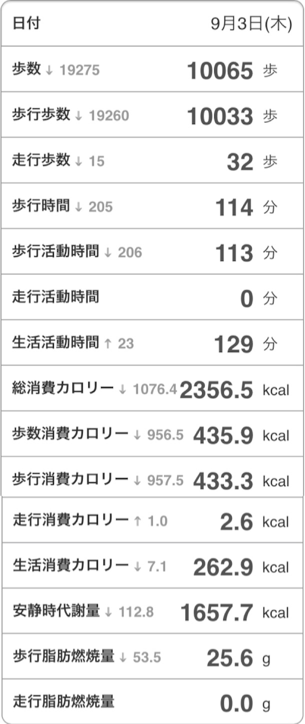 f:id:Androtest:20150903224204j:image f:id:Androtest:20150903224204j:image