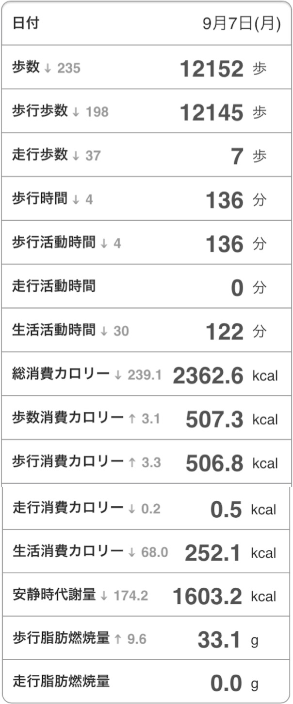 f:id:Androtest:20150907223208j:image f:id:Androtest:20150907223208j:image
