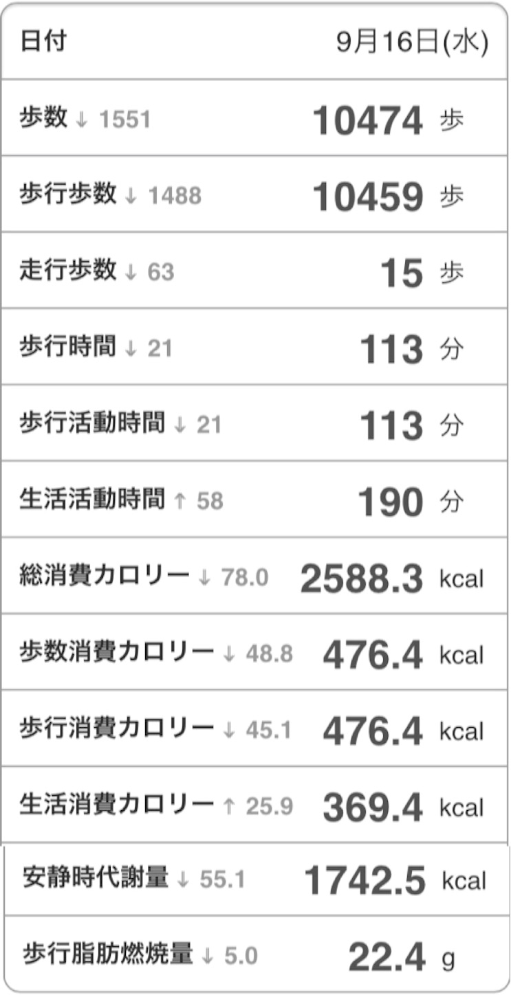 f:id:Androtest:20150916235059j:image f:id:Androtest:20150916235059j:image