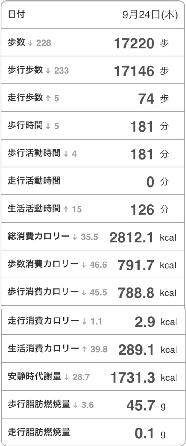 f:id:Androtest:20150924224615j:image f:id:Androtest:20150924224615j:image