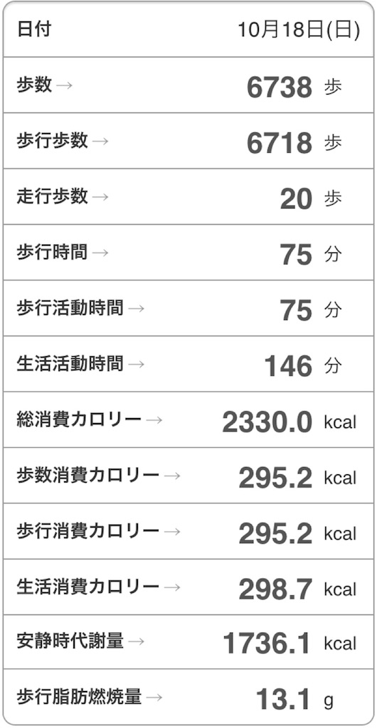 f:id:Androtest:20151019001044j:image f:id:Androtest:20151019001044j:image