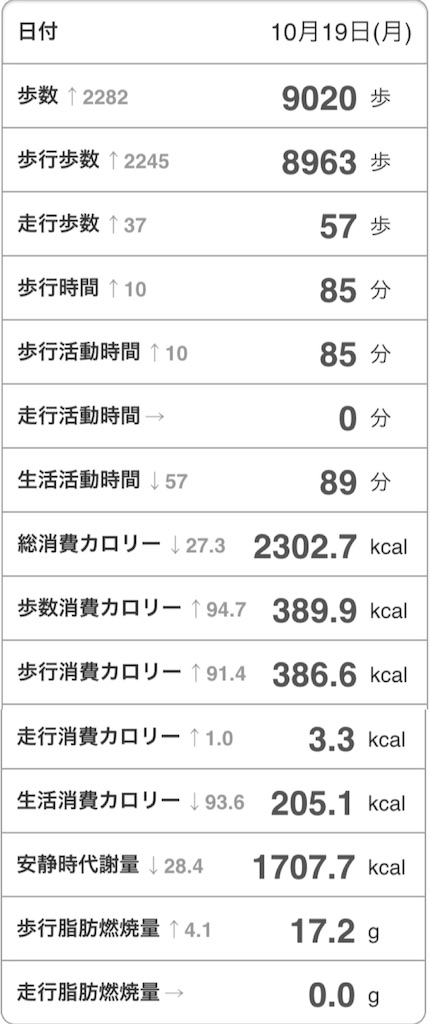 f:id:Androtest:20151019232219j:image f:id:Androtest:20151019232219j:image