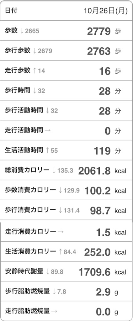 f:id:Androtest:20151026234850j:image f:id:Androtest:20151026234850j:image