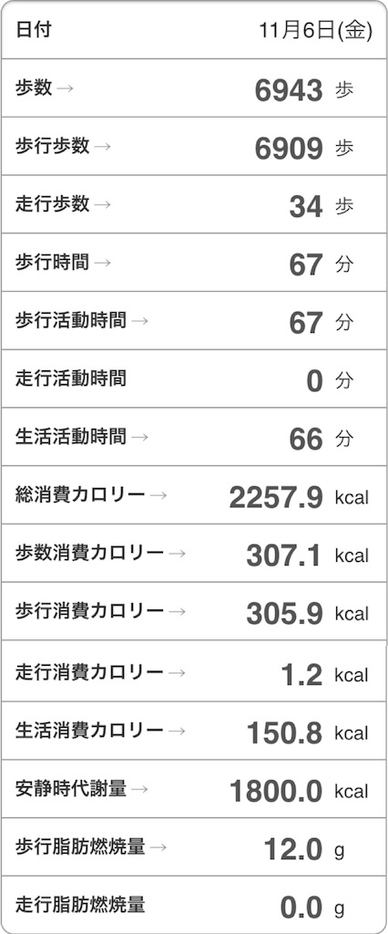 f:id:Androtest:20151107002748j:image f:id:Androtest:20151107002748j:image