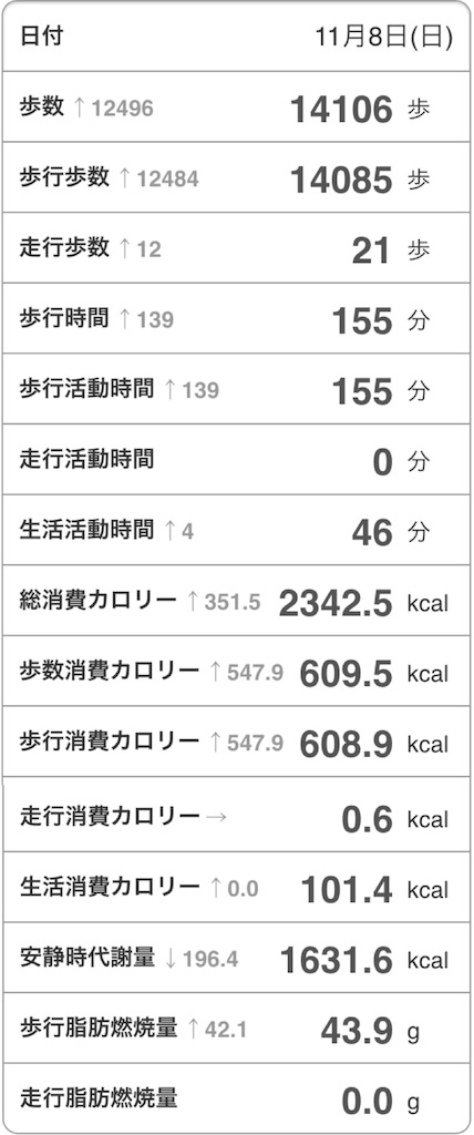 f:id:Androtest:20151108215003j:image f:id:Androtest:20151108215003j:image