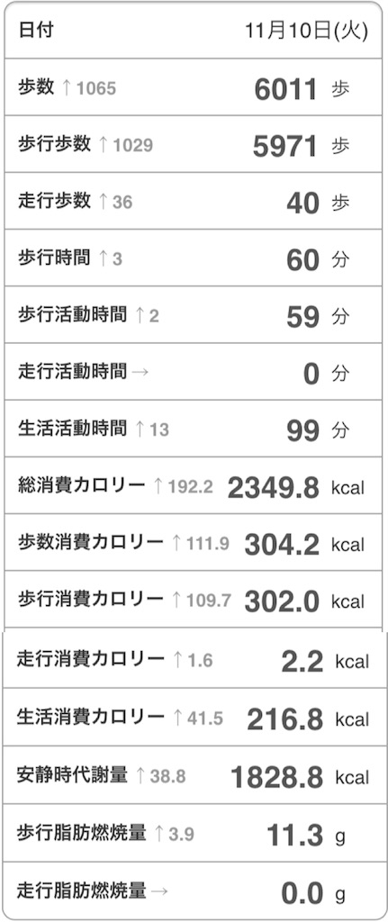 f:id:Androtest:20151111175322j:image f:id:Androtest:20151111175322j:image