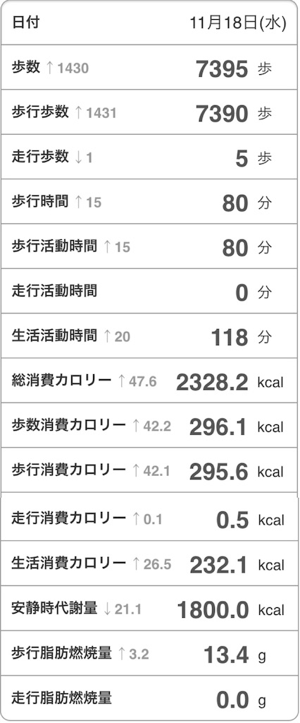 f:id:Androtest:20151119001306j:image f:id:Androtest:20151119001306j:image