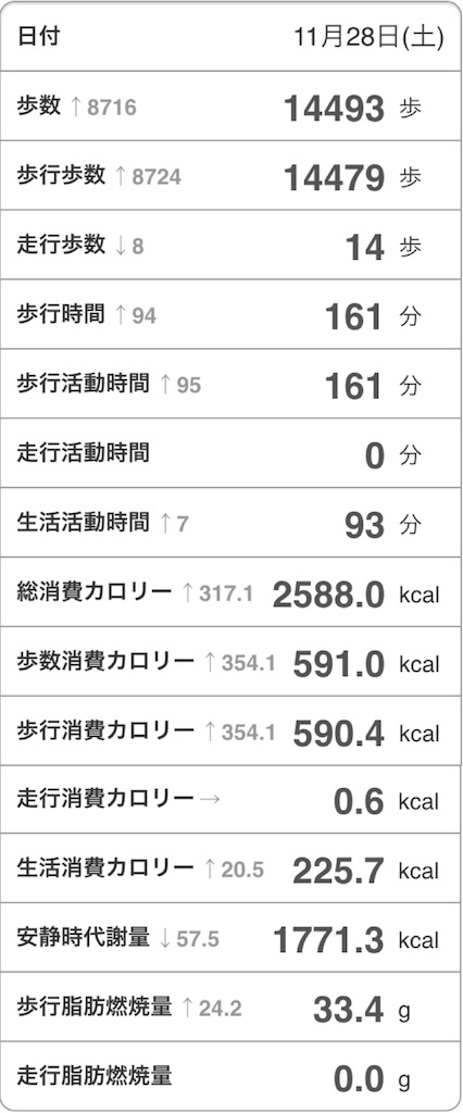 f:id:Androtest:20151128233251j:image f:id:Androtest:20151128233251j:image