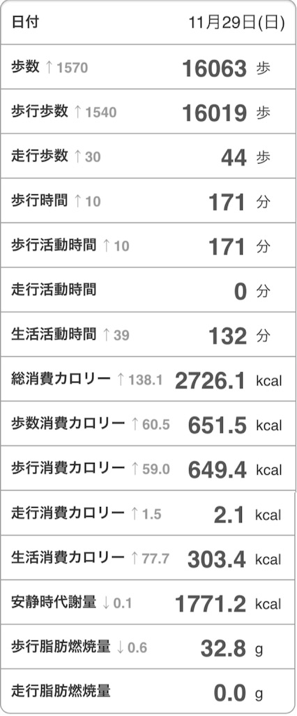 f:id:Androtest:20151130072040j:image f:id:Androtest:20151130072040j:image
