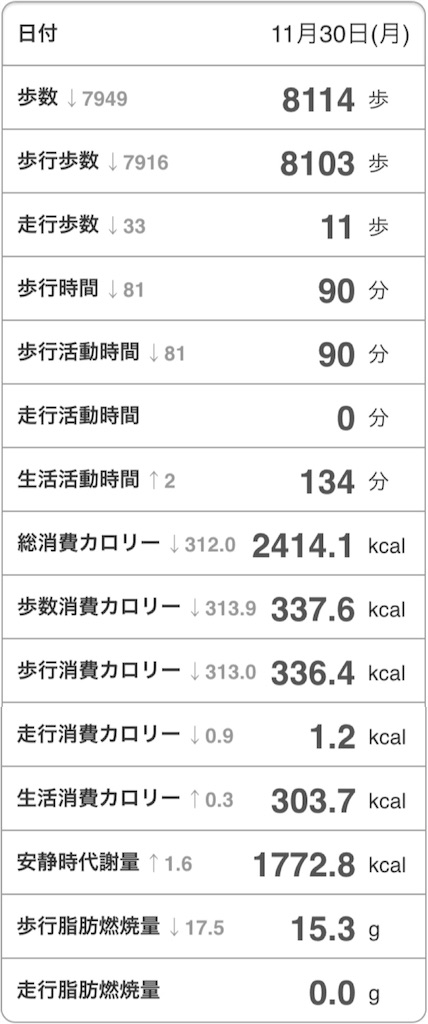 f:id:Androtest:20151130233154j:image f:id:Androtest:20151130233154j:image