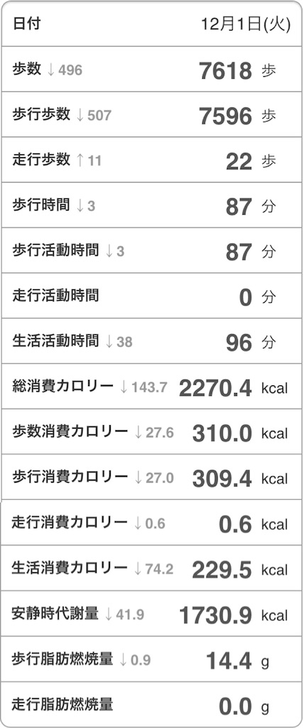 f:id:Androtest:20151201225716j:image f:id:Androtest:20151201225716j:image