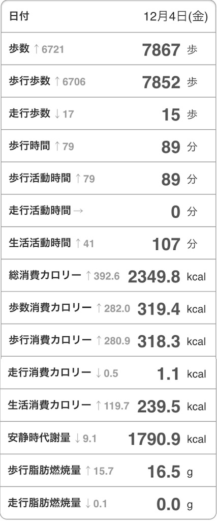 f:id:Androtest:20151204234349j:image f:id:Androtest:20151204234349j:image