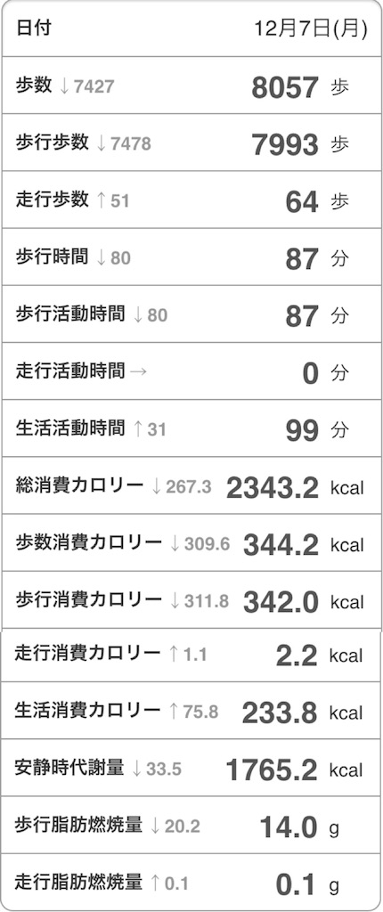 f:id:Androtest:20151207232451j:image f:id:Androtest:20151207232451j:image