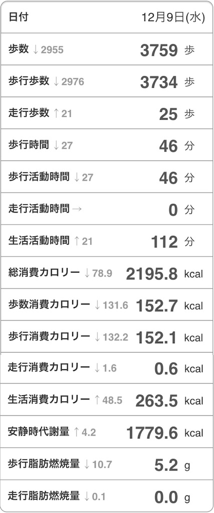 f:id:Androtest:20151209233523j:image f:id:Androtest:20151209233523j:image