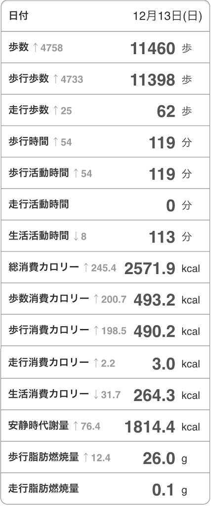 f:id:Androtest:20151214155232j:image f:id:Androtest:20151214155232j:image