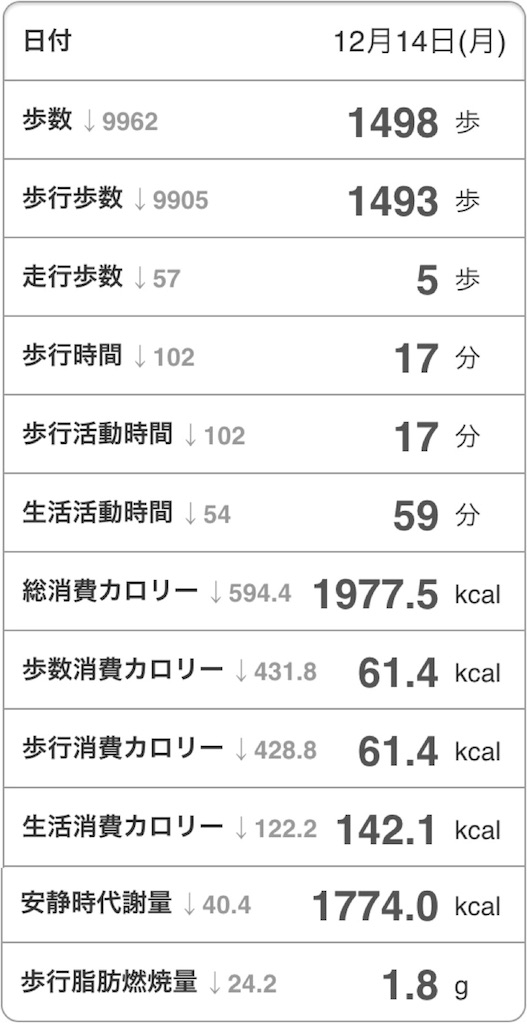 f:id:Androtest:20151214232431j:image f:id:Androtest:20151214232431j:image