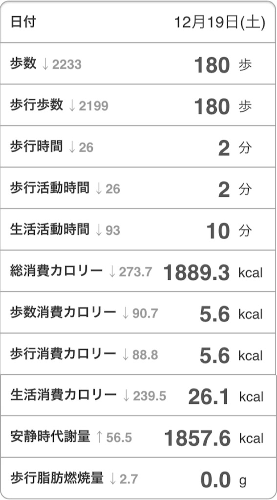 f:id:Androtest:20151220144402j:image f:id:Androtest:20151220144402j:image