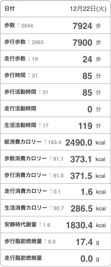 f:id:Androtest:20151223000106j:image f:id:Androtest:20151223000106j:image