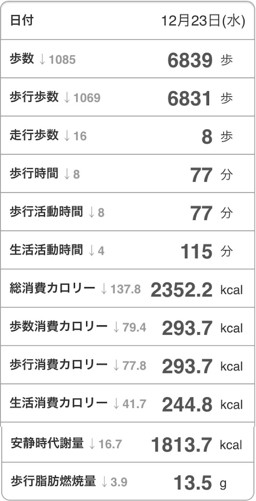 f:id:Androtest:20151223234347j:image f:id:Androtest:20151223234347j:image