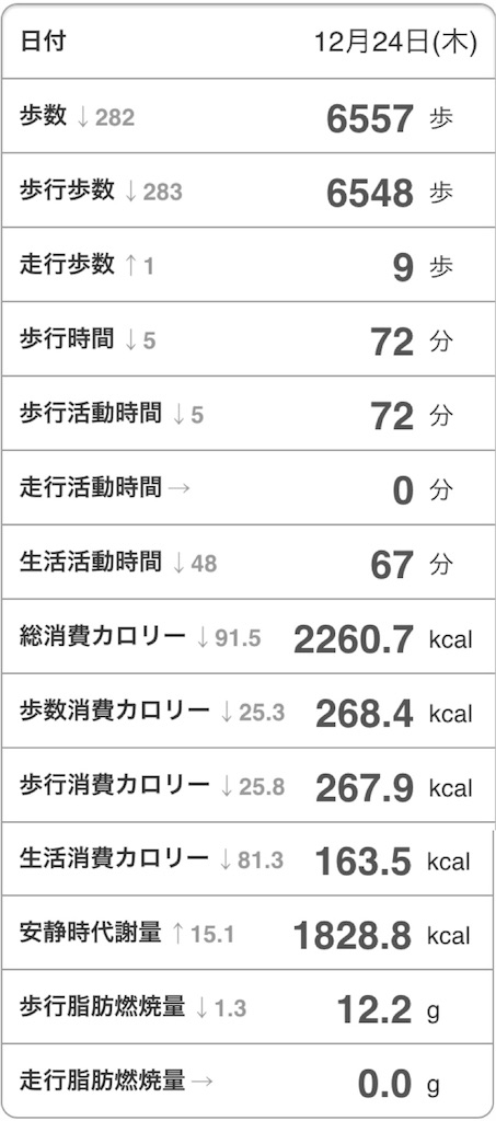 f:id:Androtest:20151225192406j:image f:id:Androtest:20151225192406j:image