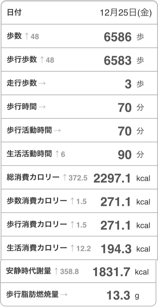 f:id:Androtest:20151226172316j:image f:id:Androtest:20151226172316j:image