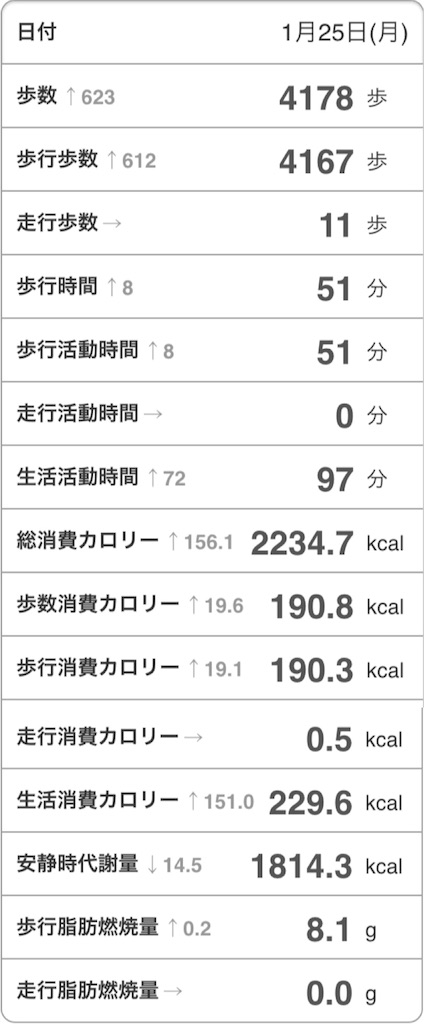 f:id:Androtest:20160125234746j:image f:id:Androtest:20160125234746j:image