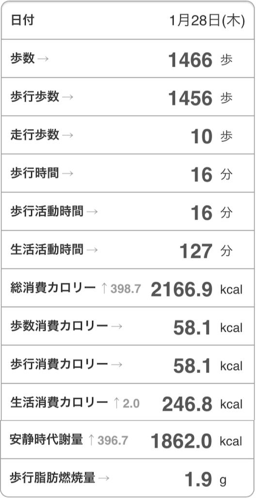 f:id:Androtest:20160131101945j:image f:id:Androtest:20160131101945j:image