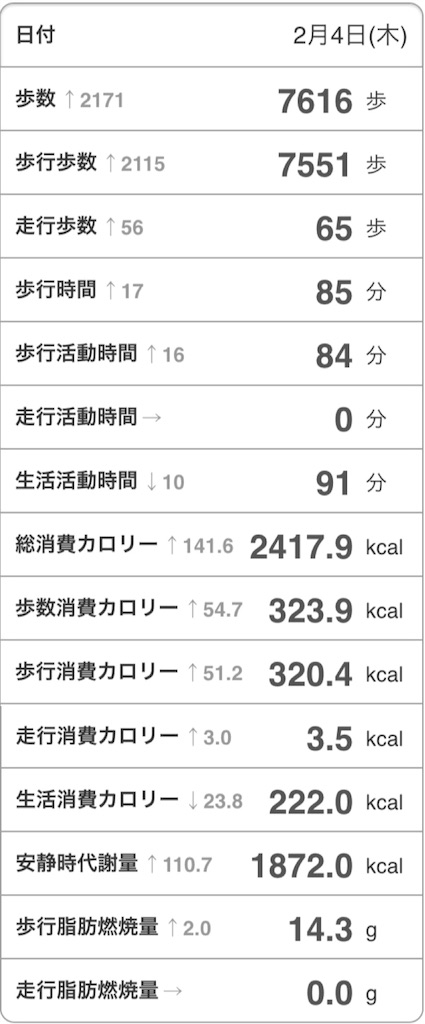 f:id:Androtest:20160206094647j:image f:id:Androtest:20160206094647j:image