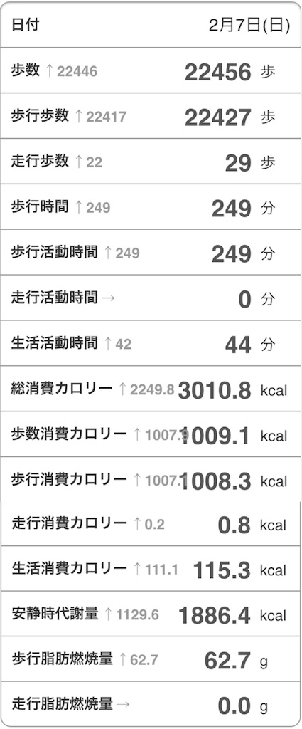 f:id:Androtest:20160208074509j:image f:id:Androtest:20160208074509j:image
